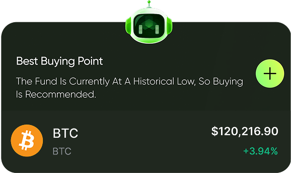 Best Buying Point